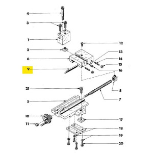 Einstellleiste - Position 9