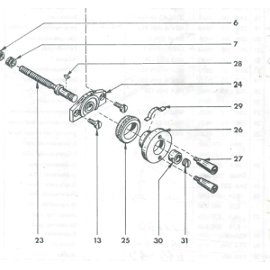 Gruppe Oberspindel metr.
