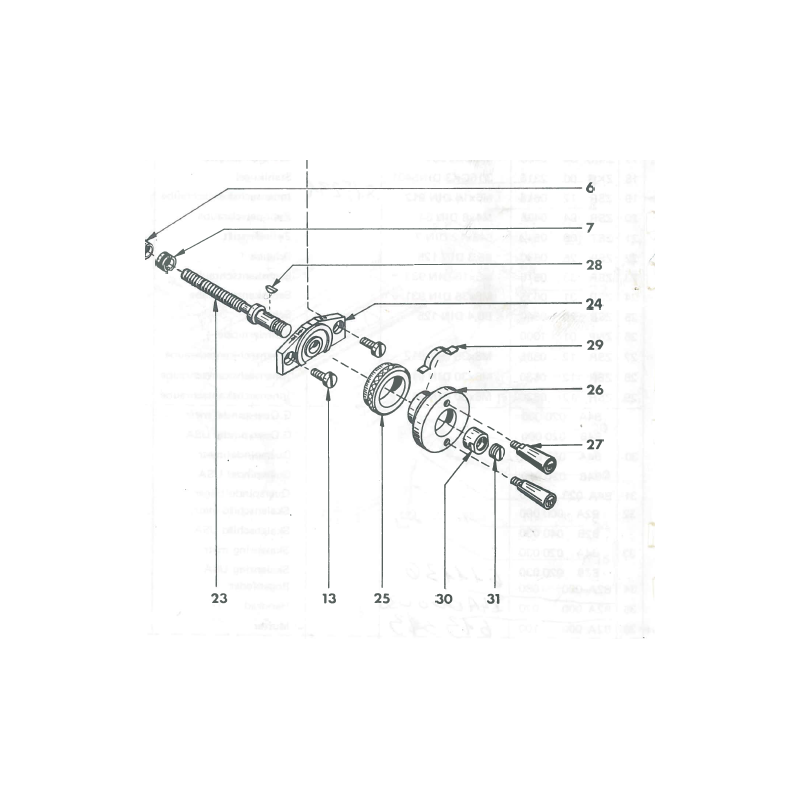 Gruppe Oberspindel metr.