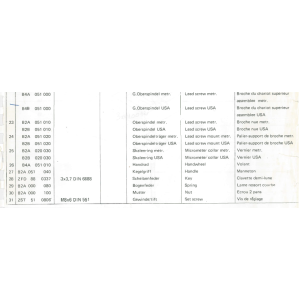 Gruppe Oberspindel metr.