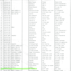Zahnradblock - FB 2 / FB2E - LIEFERZEIT 6-7 WOCHEN ab Bestelleingang