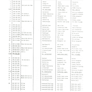 Leitspindel - Lead screw - Position 32 - Unimat PC