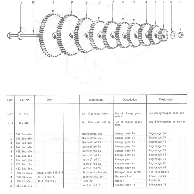 Hexagon head screw - Position 10.