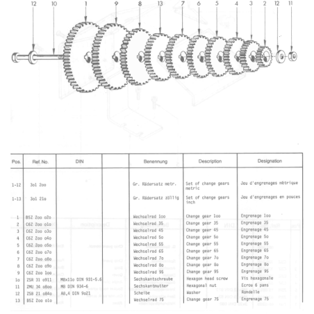 Hexagon head screw - Position 10.