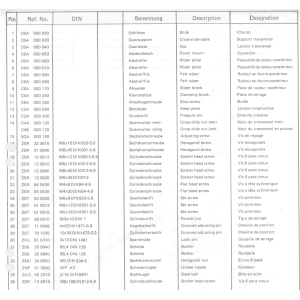 SECHSKANTSCHRAUBE M6x6 DIN 933-5.6 - Position 16