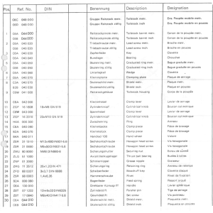 Hand wheel Ø 100mm - Position 17.