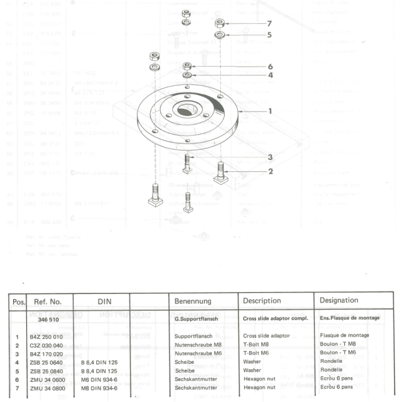 T-Bolt M6 - Position 3