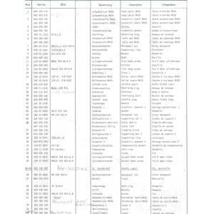 Cover 2 - Position 42.