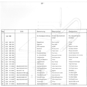 Saw table - Position 2