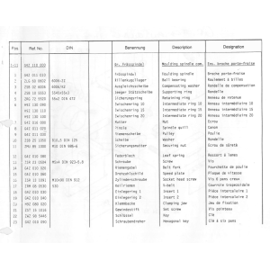 Intermediate ring 15
