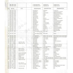 Zahnrad 35 - Position 8.