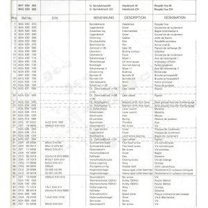 Flat head screw M5x12 DIN 84