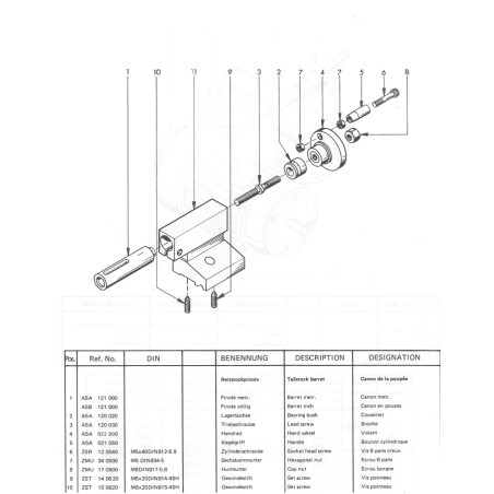 Reitstockpinole metr.