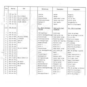 Guide pin 1. Position 13.