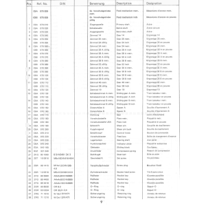 O-Ring Maximat Super 11 - Position 35.