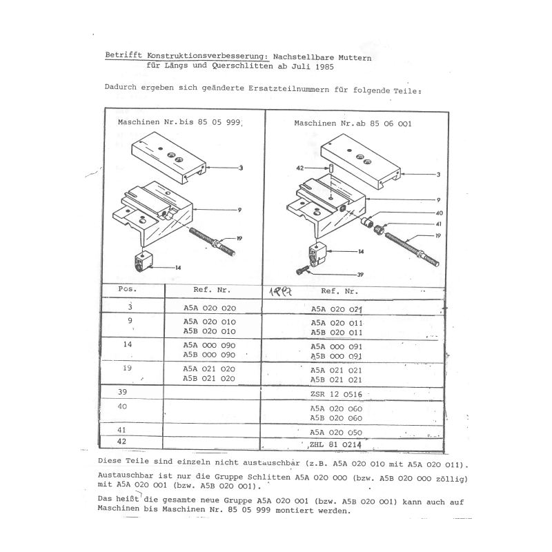 QUERMUTTER METRISCH - Cross-slide-nut metr. - Compact 5