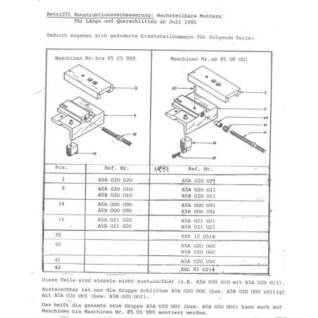 QUERMUTTER METRISCH - Cross-slide-nut metr. - Compact 5