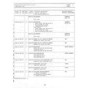 Dahlanderschalter ca10 - 1DB.D1+DL1-Q2 für Maximat Super 11 CD