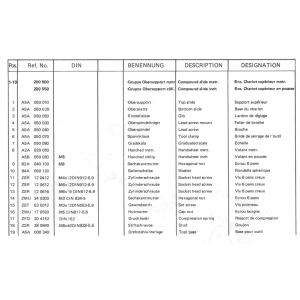 Oberspindel - Position 5.