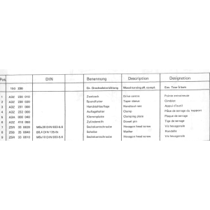 Drive center - Position 1