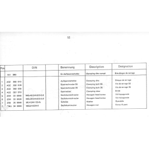 Gruppe AUFSPANNSCHEIBE
