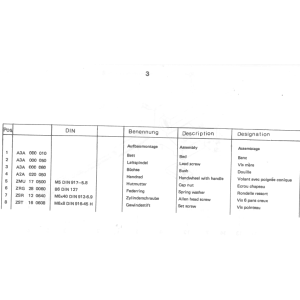 Cap nut M5 DIN917-5.8