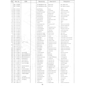 Graduated ring metr. - Position 22