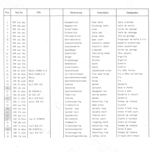 Safety valve - Pos. 34