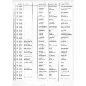 Gruppe Stecknabe Pos. 38 - 41