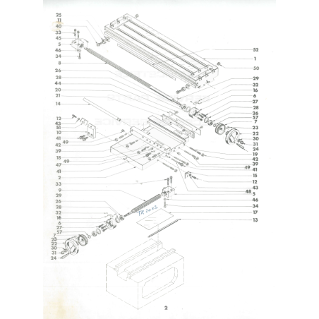Skalerning USA - Position 7