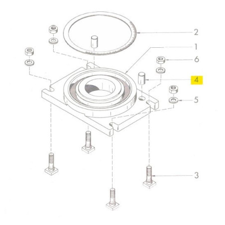 Guide