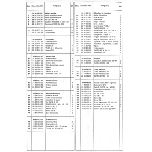 DRUCKLEISTE 310mm für UNISTAR-Profi E K31-A31 - Position 10.