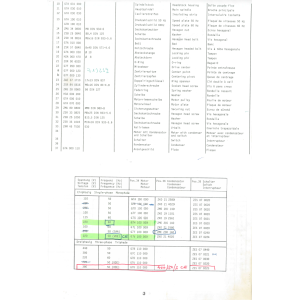 Motor plate - Position 28