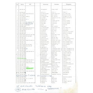 Intermediate wheel 36 - Position 30