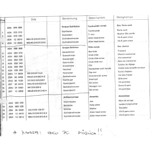 Stahlhalter - Position 1