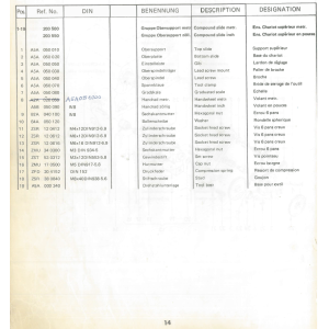 Tool base - Position 3