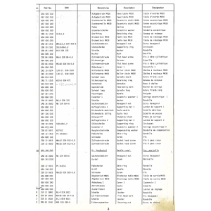 Eccentric shaft MH30 - Position 2