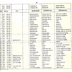 Triebschraube M - Position 5.