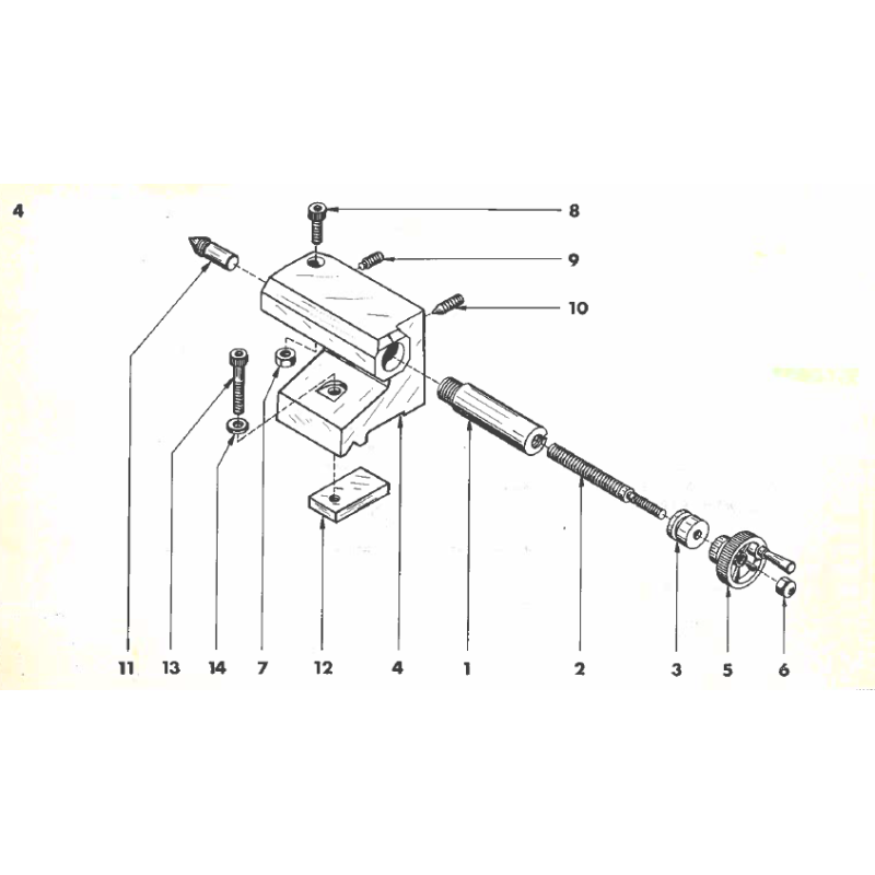 GRUPPE REITSTOCK - für Unimat 3/ Unimat 4