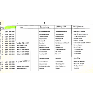 GRUPPE REITSTOCK - für Unimat 3/ Unimat 4