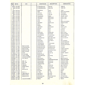 Handle  M8/65x23 601/65+x-M8 Position 70.