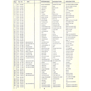 Anschlagbolzen - Position 15