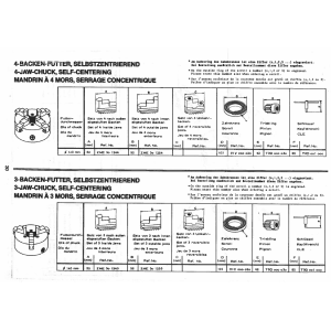 EMCO SATZ VON 4 NACH INNEN ABGESTUFTEN BACKEN Ø 140mm