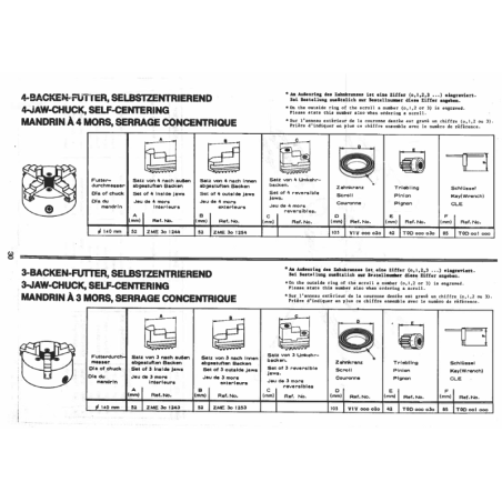EMCO SATZ VON 4 NACH INNEN ABGESTUFTEN BACKEN Ø 140mm