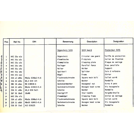 Parallel fence - Position 4
