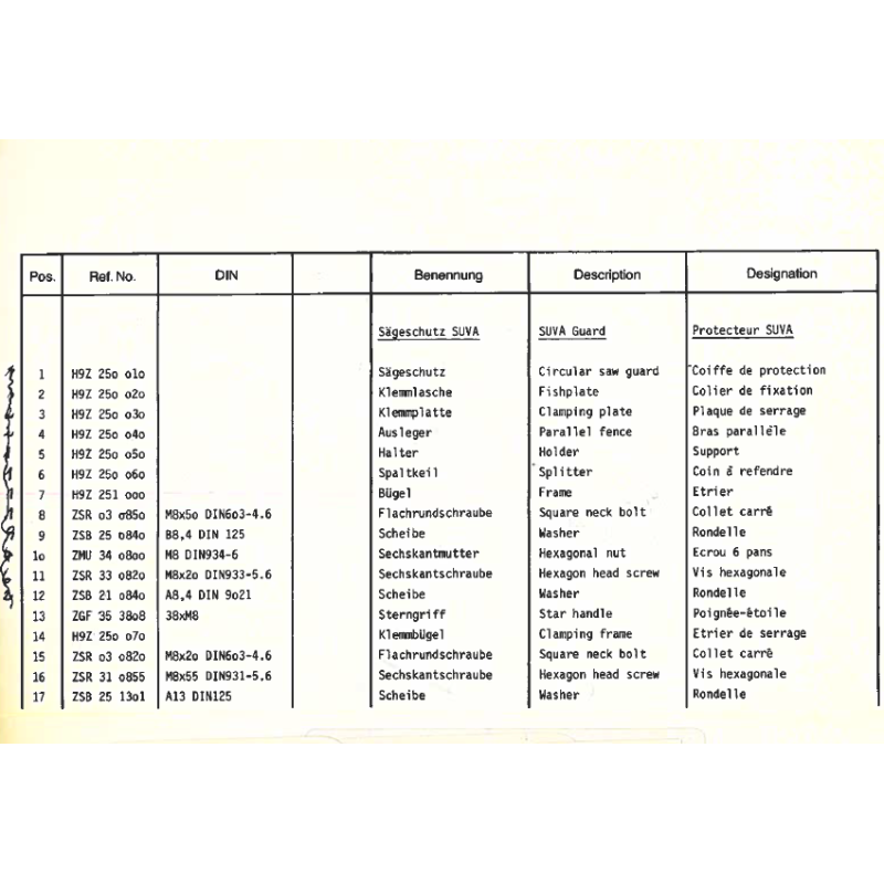 Clamping plate - Position 3