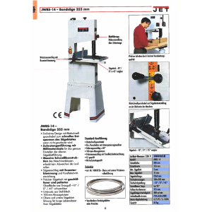 14'' BANDSAW ROLLER BEARING GUIDES Fits any Jet JWBS-14 Bandsaw