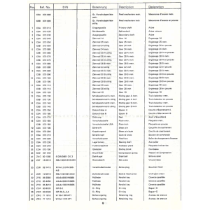 Sliding gear B metr.