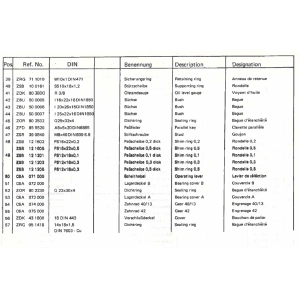 Sliding gear B metr.