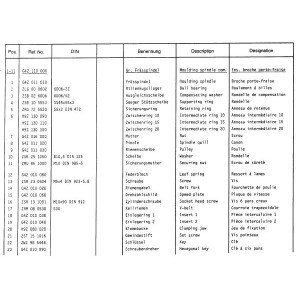 Moulding spindle Ø 30 mm, for MK81/TF10 (Position 1-11)